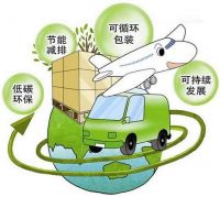 绿色供应链