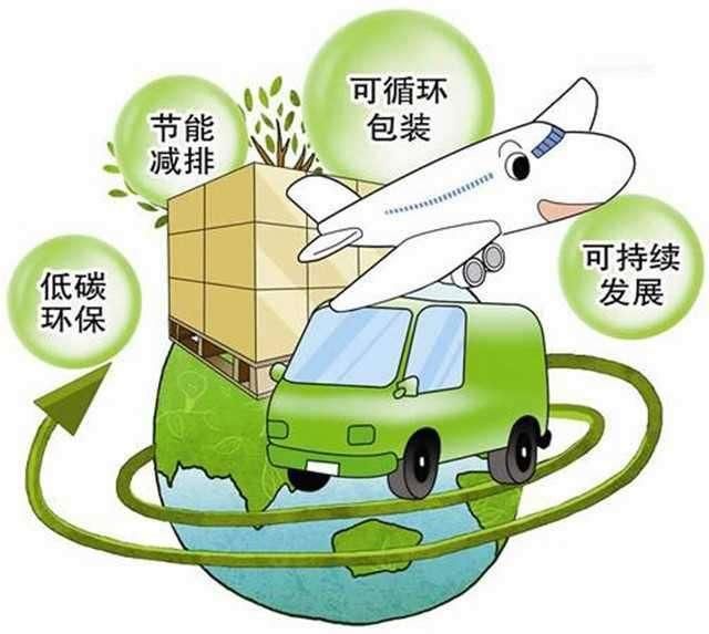 绿色供应链