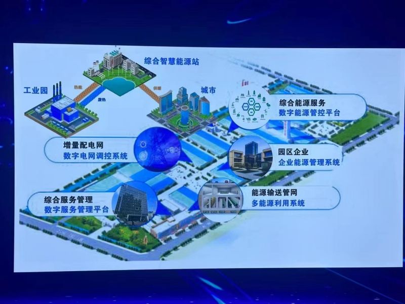 绿色工业园区