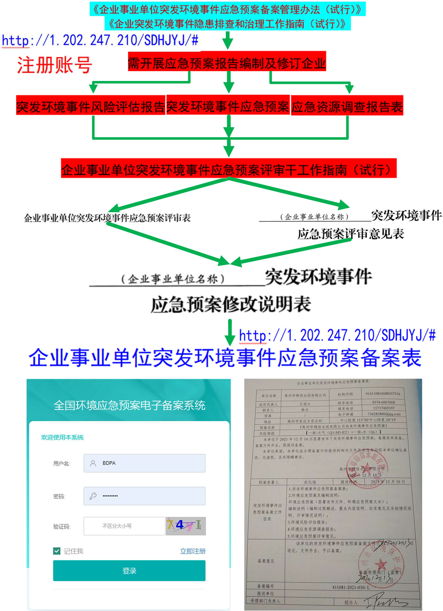 应急预案